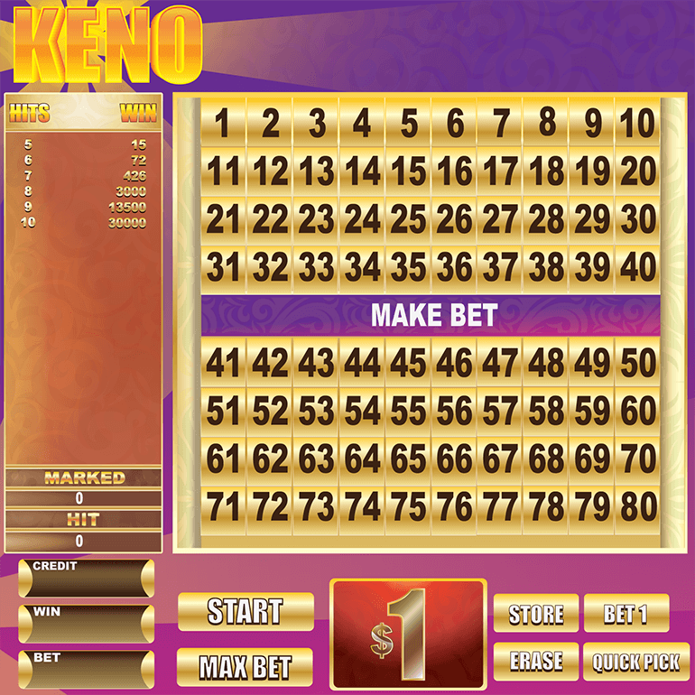 How To Win Keno Every Time On Machine